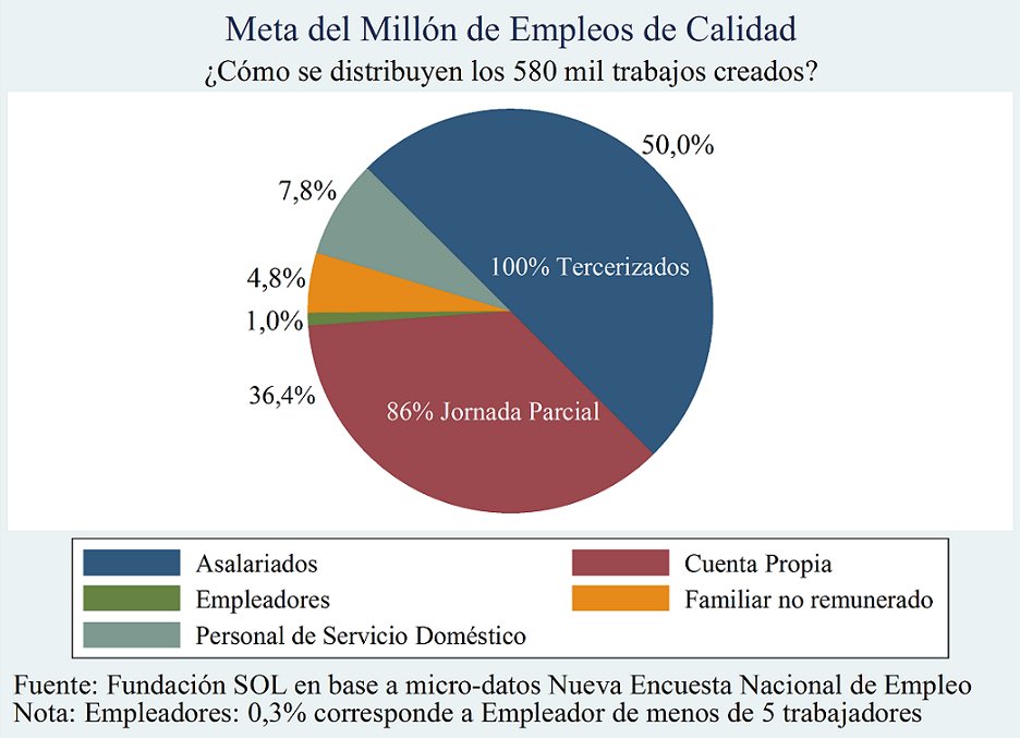 580Mil_NENE