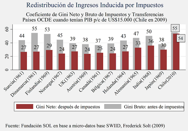 ciper1