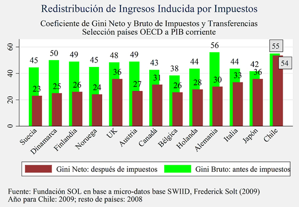 ciper2