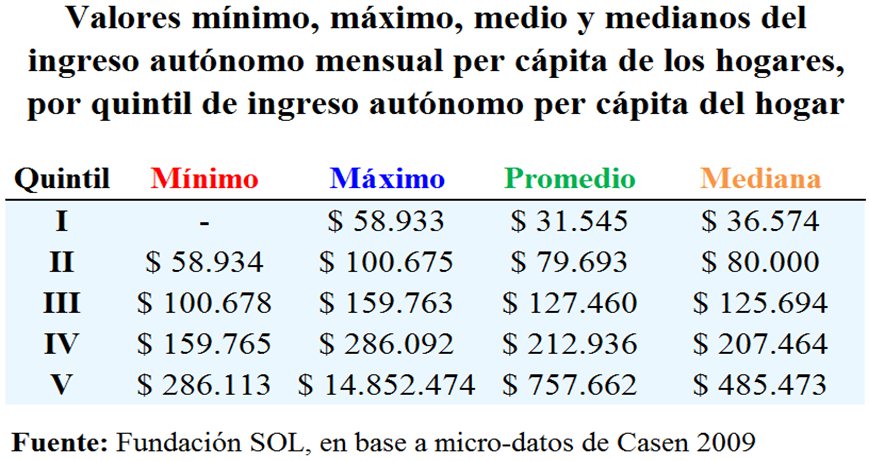 sabíaudqué...