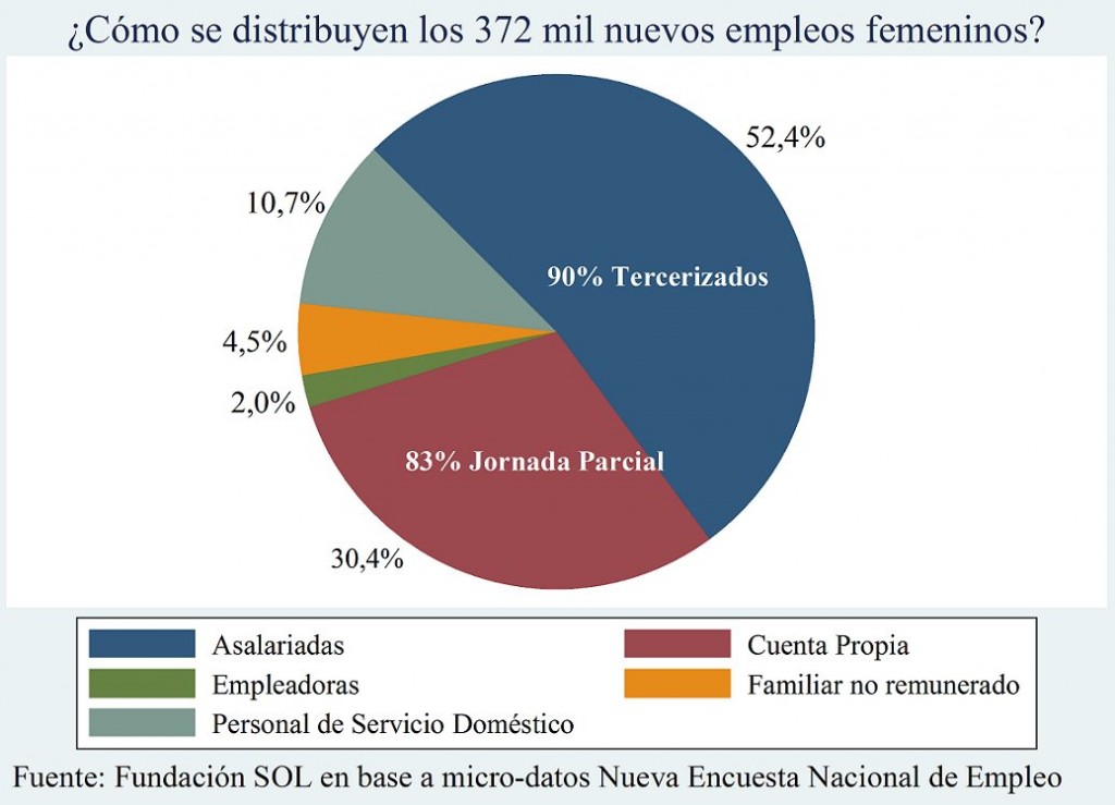 mujeres1