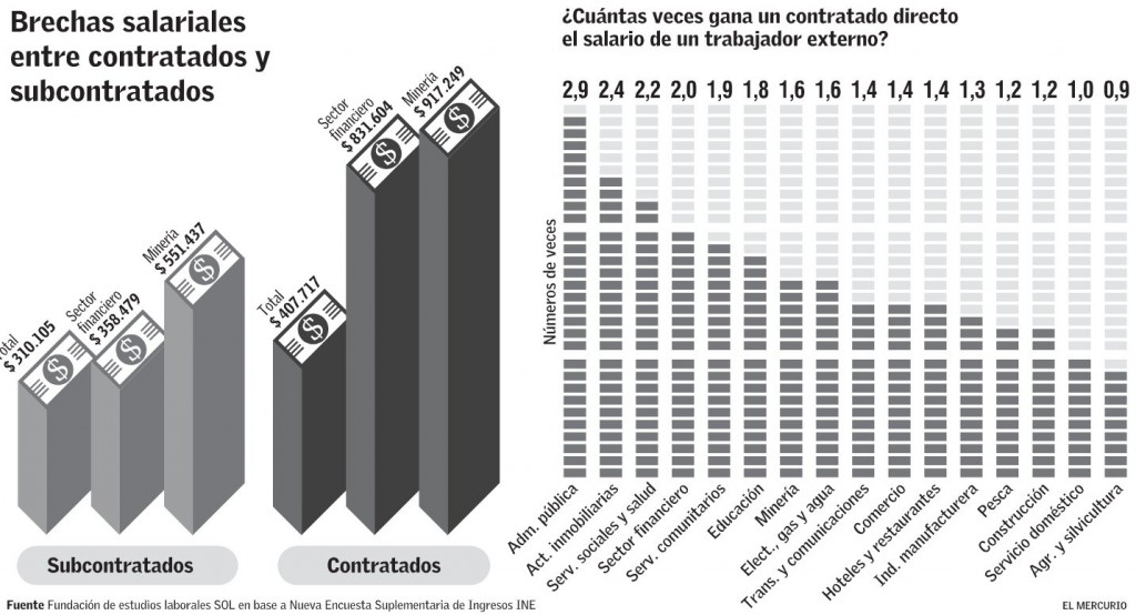 Infografia-EM