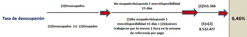 columna09102015(2)