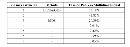 Selección_128